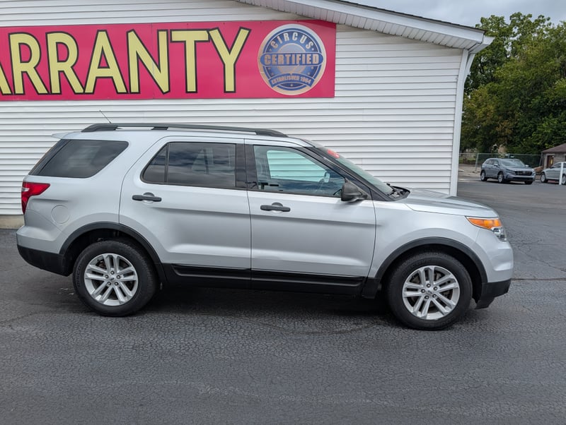 2015 FORD EXPLORER BASE Base